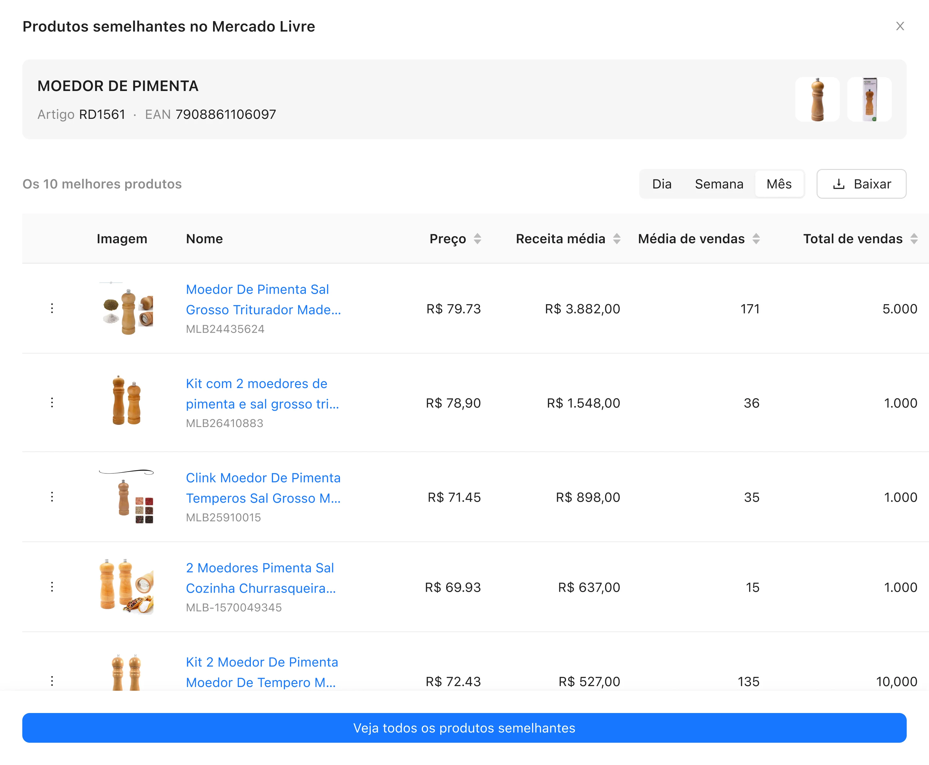 Produtos semelhantes no Mercado Livre