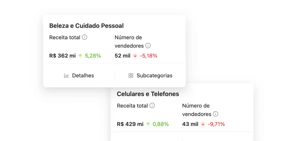 Pesquisa de mercado