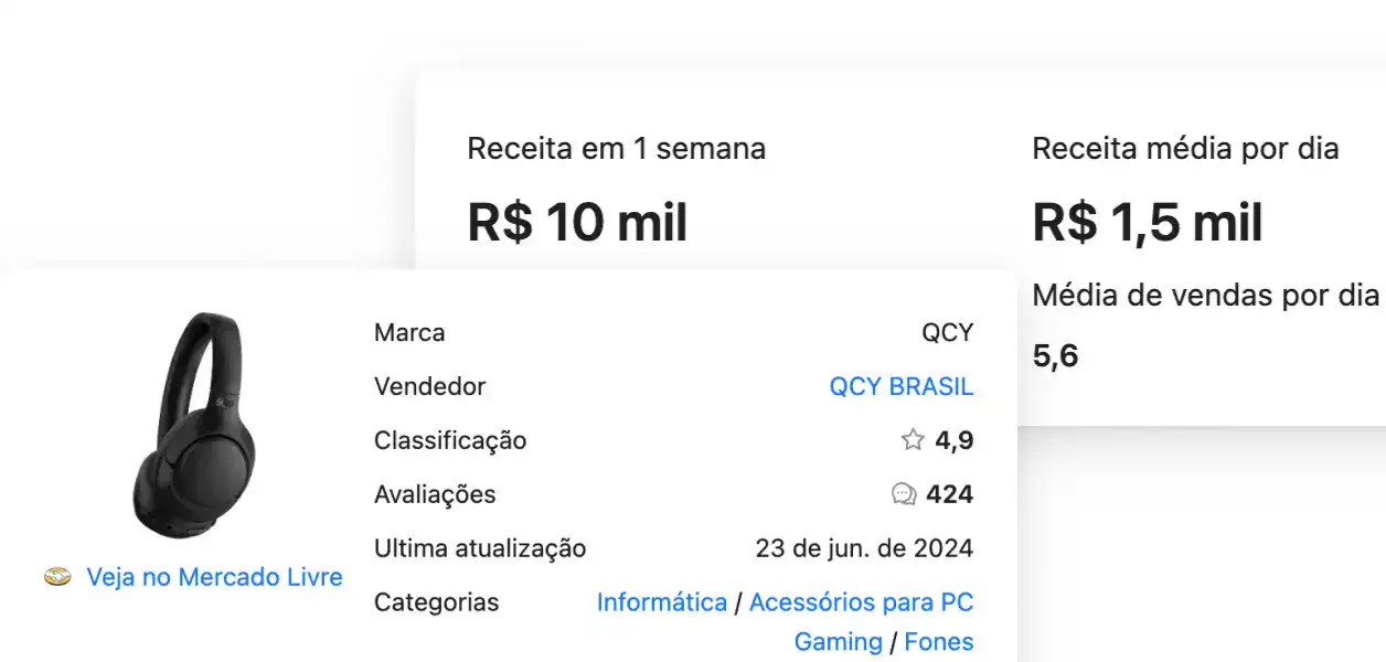 Avalie as listagens